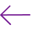 Anterior